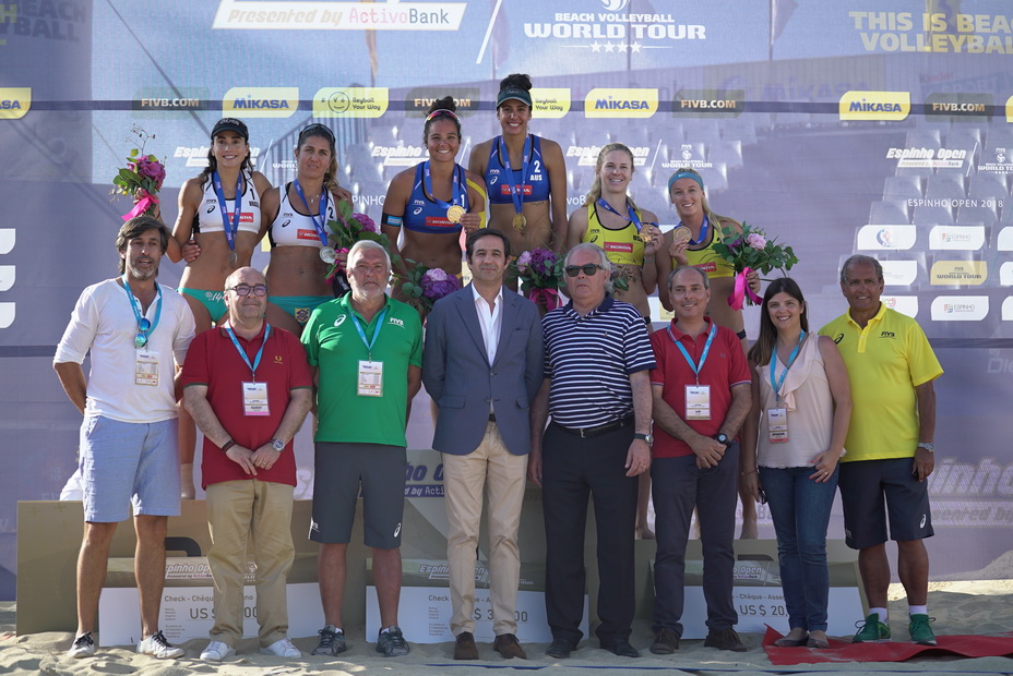 Espinho Open 2018 - Circuito Mundial de Voleibol de Praia #3